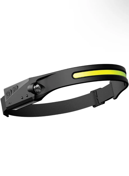 Rechargeable Wave Sensor Headlamp