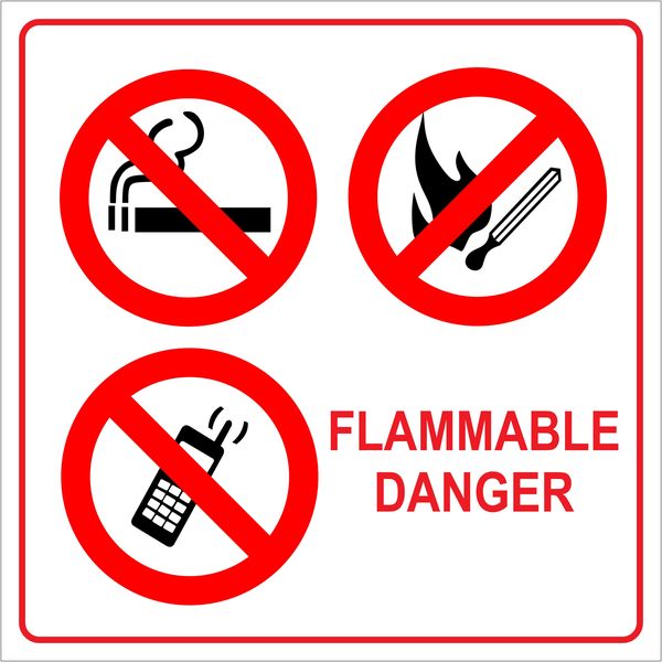 Flammable Danger, No cellphone, no open flames, No Smoking 29x29cm Sign