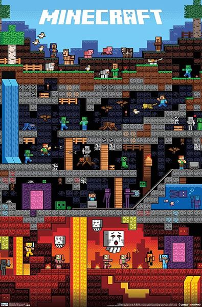 Minecraft - Worldly Poster