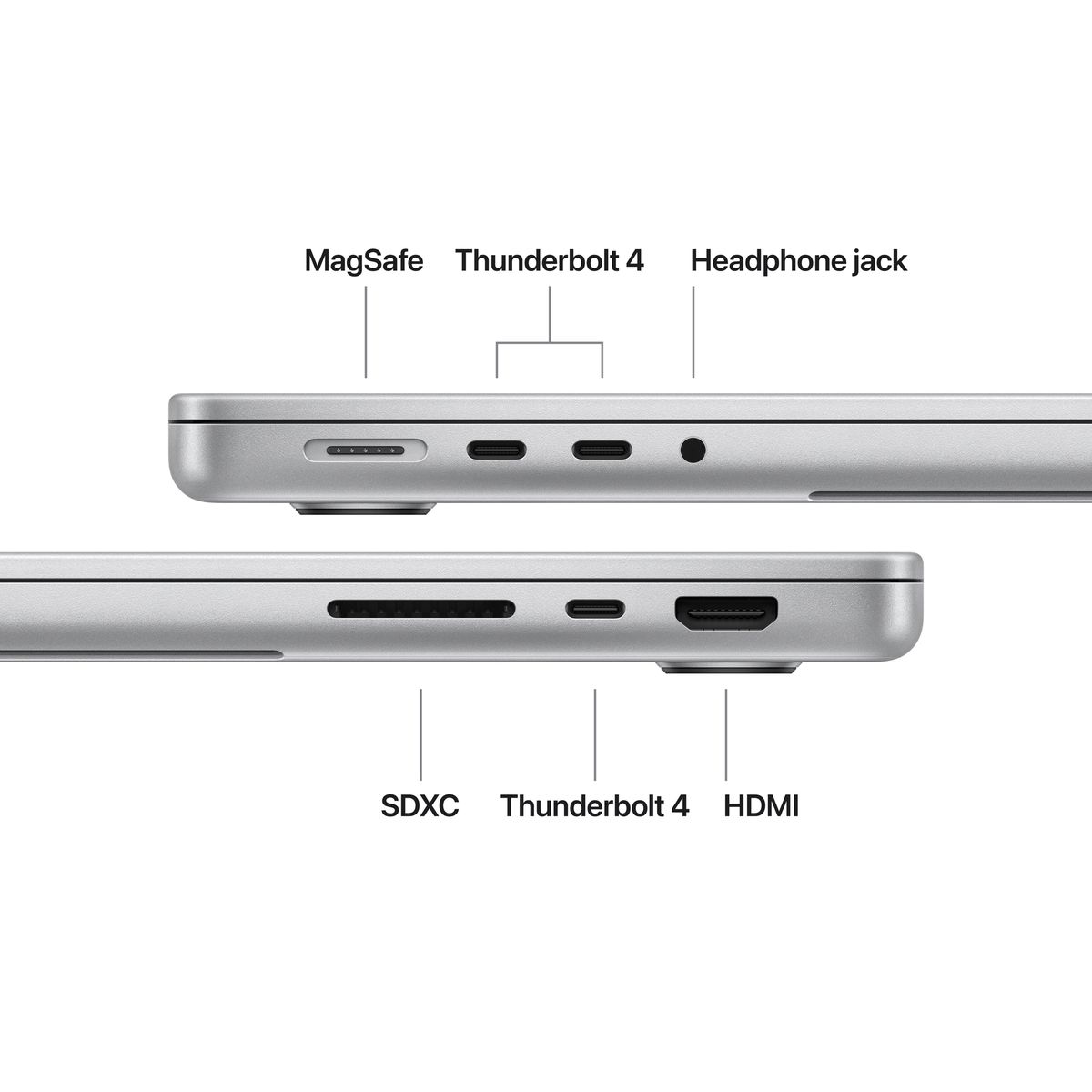 Apple MacBook Pro 14
