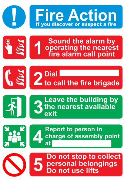Fire Action If you discover or suspect a fire 40x60cm Sign