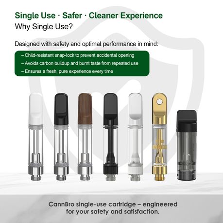 CannBro 510 CBD Vape Cartridge 1ml x 5 Pack | Shop Today. Get it