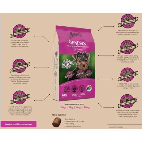 Nutribyte Genesis Small to Medium Puppy Dog Food 1.5kg Shop Today. Get it Tomorrow takealot