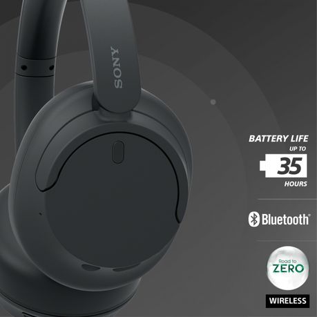Sony WH-CH520 Wireless Bluetooth On-Ear Headphones, Shop Today. Get it  Tomorrow!