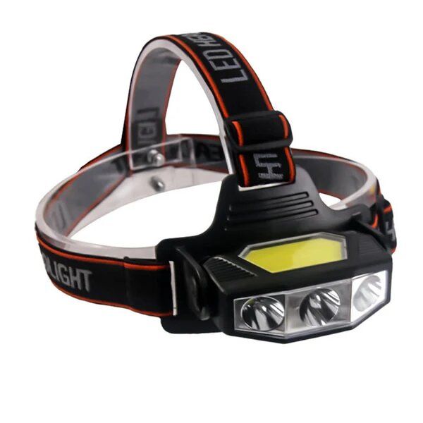 Waterproof LED Rechargeable Headlight