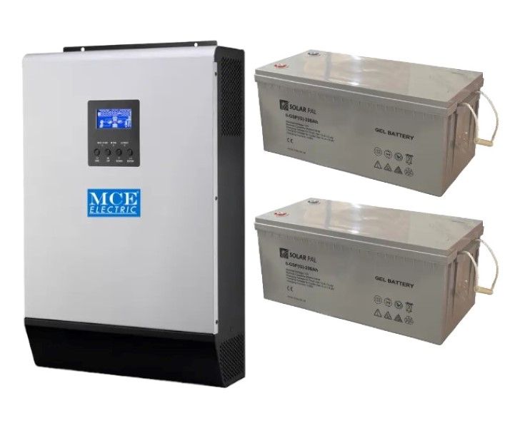 Load Shedding Survival Kit