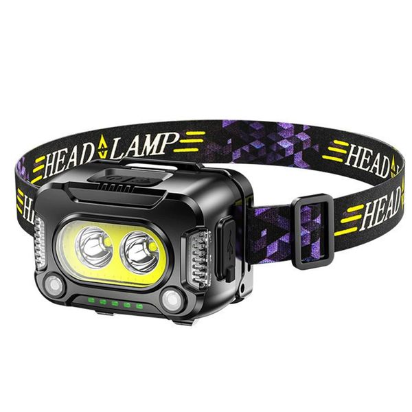 Rechargeable LED Headlamp, Super Bright Motion Sensor Head Torch