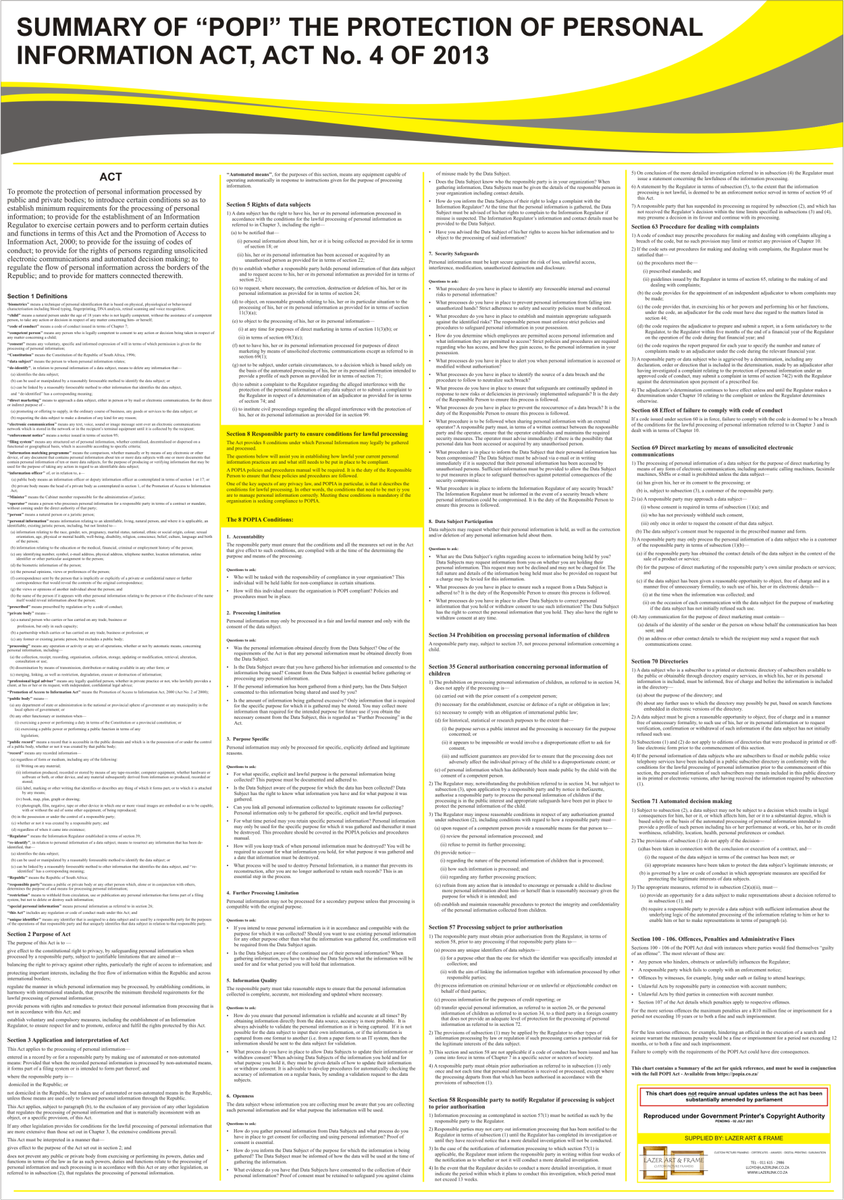 POPI Act Summary - A1 Laminated Poster | Shop Today. Get it Tomorrow ...