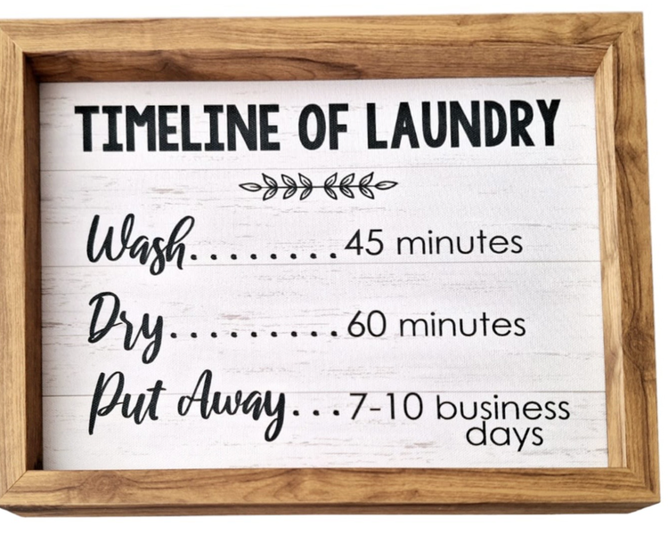 Timeline of Laundry Wall Art