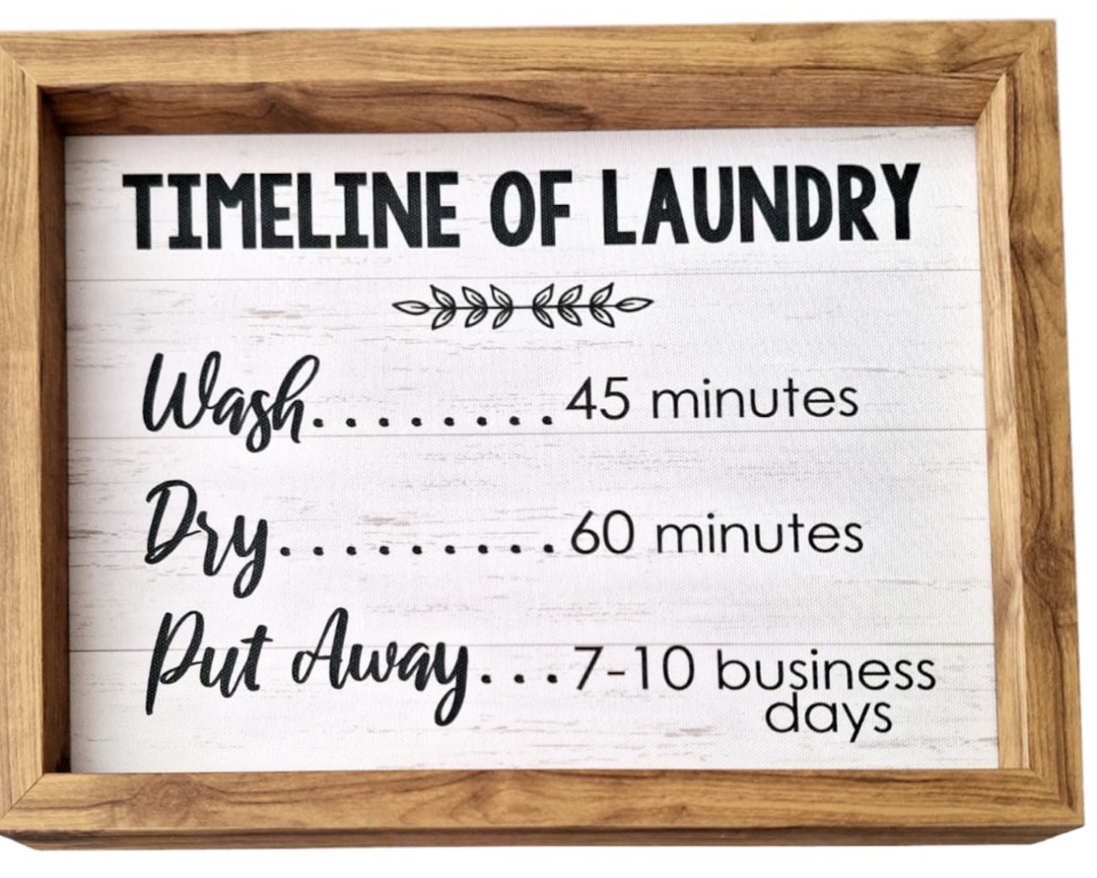 Timeline of Laundry Wall Art | Shop Today. Get it Tomorrow! | takealot.com