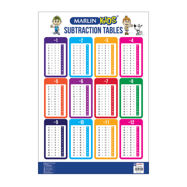Marlin Kids Chart - Subtraction Tables