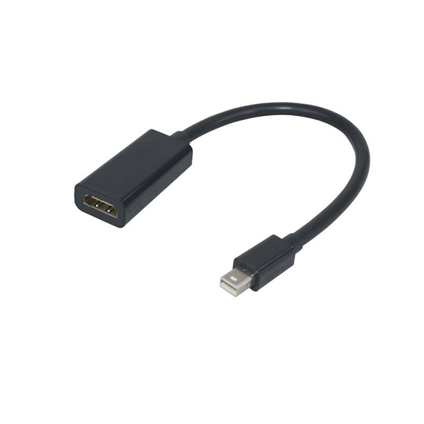 2 Sets Of Portable Mini DP to HDMI FM Cable