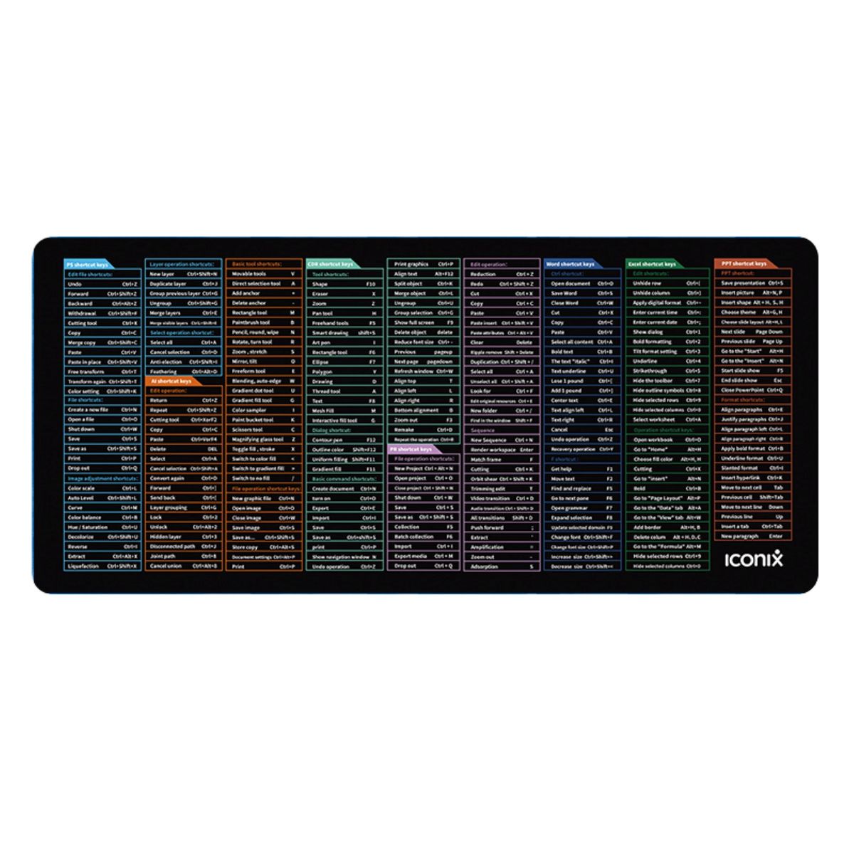Iconix Shortcut Key Full Desk Coverage Gaming and Office Mouse Pad