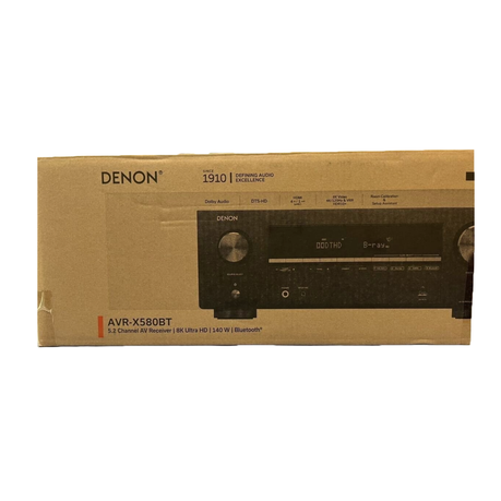 Denon AVR-X580BT 5.2 Channel 130W 8K AV Receiver - Black | Shop