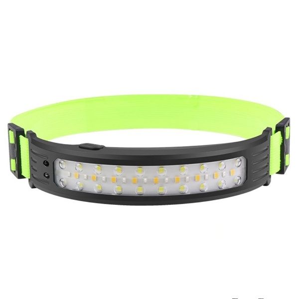Waterproof LED Motion Sensor Headlamp