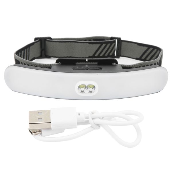 Rechargeable Led Headlamp 6 Levels 300 to 400Lm Super Wide Angle IPX4