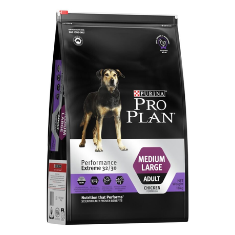 Aafco purina shop pro plan