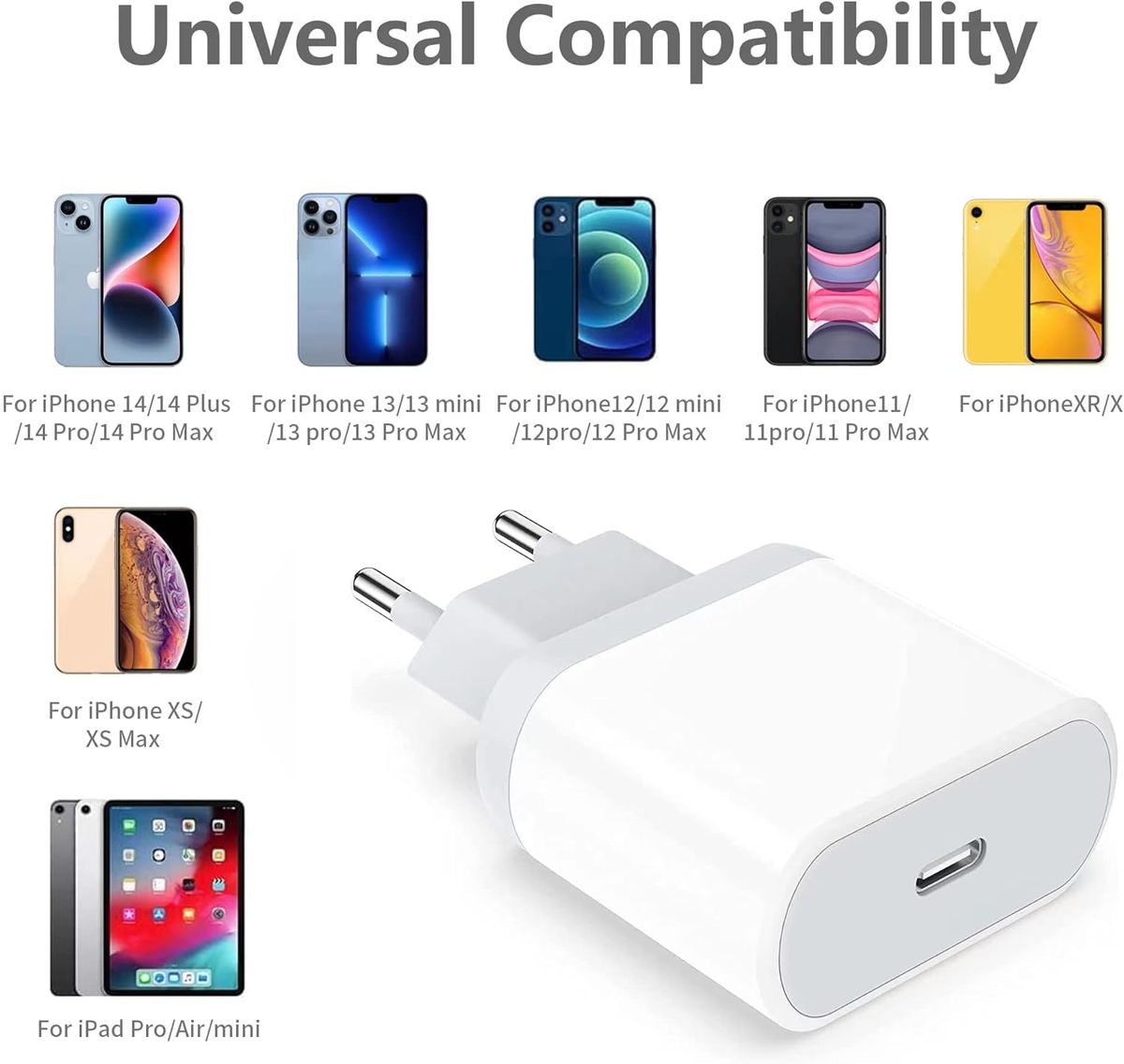 25W USB-C Fast Charging Adapter for Apple Device Shop Get