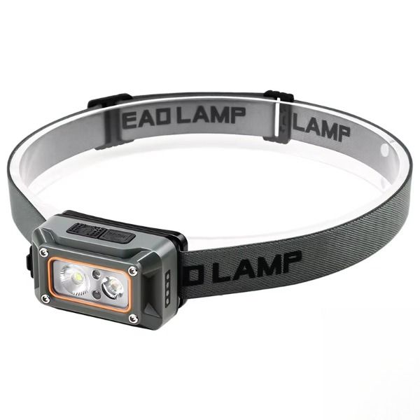 Multi-Function LED Headlamp - USB Rechargeable, Motion Sensor