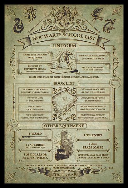 Harry Potter - Hogwarts School List Poster With image