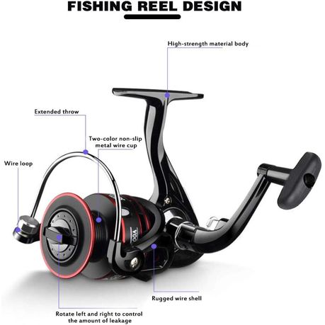 Fishing Reel Pro 6000, Shop Today. Get it Tomorrow!