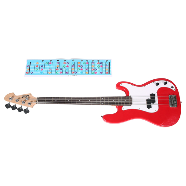 Fretboard Note Chart Guitar Notes Poster Illustrated