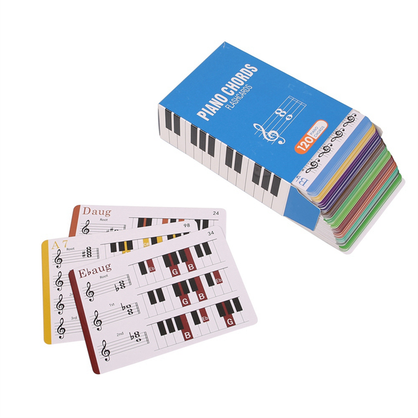 120PCS Piano Chords Scales Chart Master Chord Progressions
