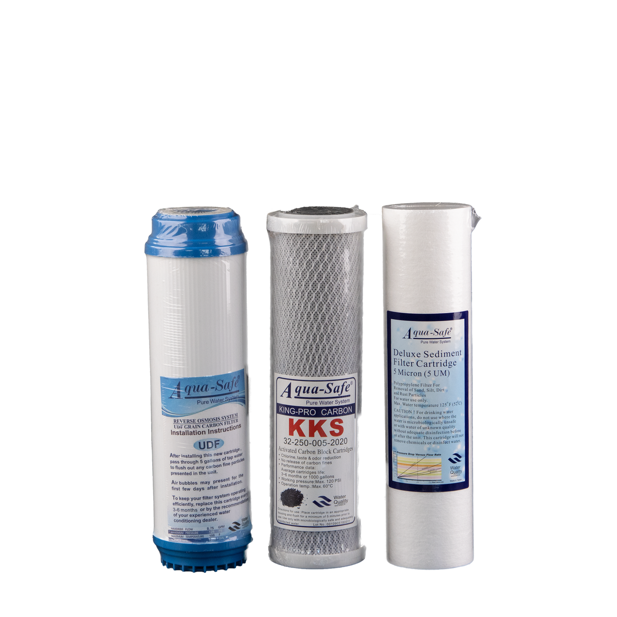 Replacement Set Of 3 Water Filter Cartridges