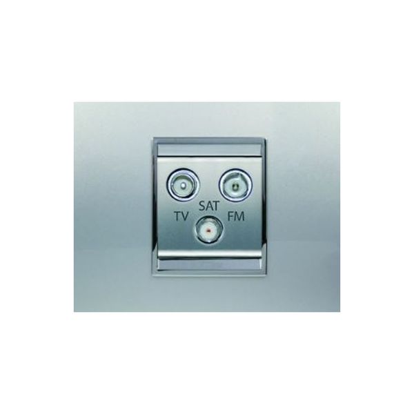Gewiss - TV+FM+SAT Sockets Chorus Lux Kit Titanium