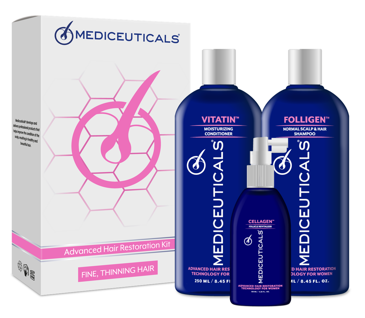 Mediceuticals Advanced Hair Restore Kit - Women Thinning Hair Fine - Normal