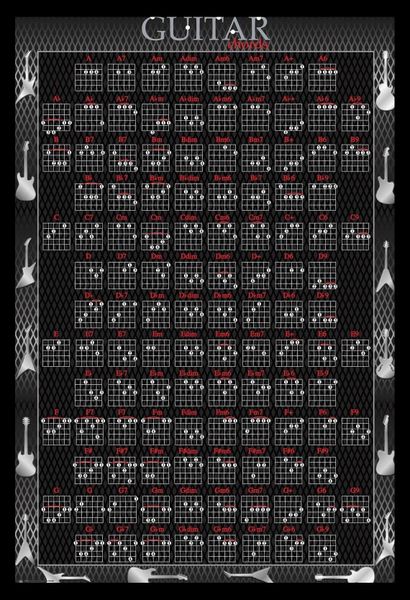 Guitar Chords (Black) Poster with Black Frame