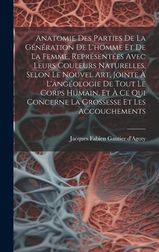 Anatomie Des Parties De La G N Ration De L Homme Et De La Femme Repr Sent Es Avec Leurs