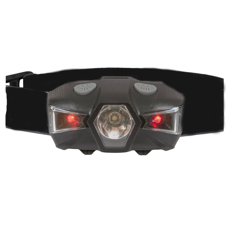 Battery Powered 5 Modes Double Lighting LED Headlight AB-Z1180 | Buy Online  in South Africa  Click Now