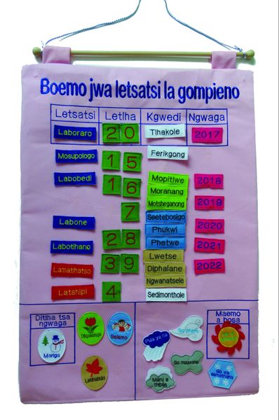 Interactive Setswana Calendar (includes weather and seasons)