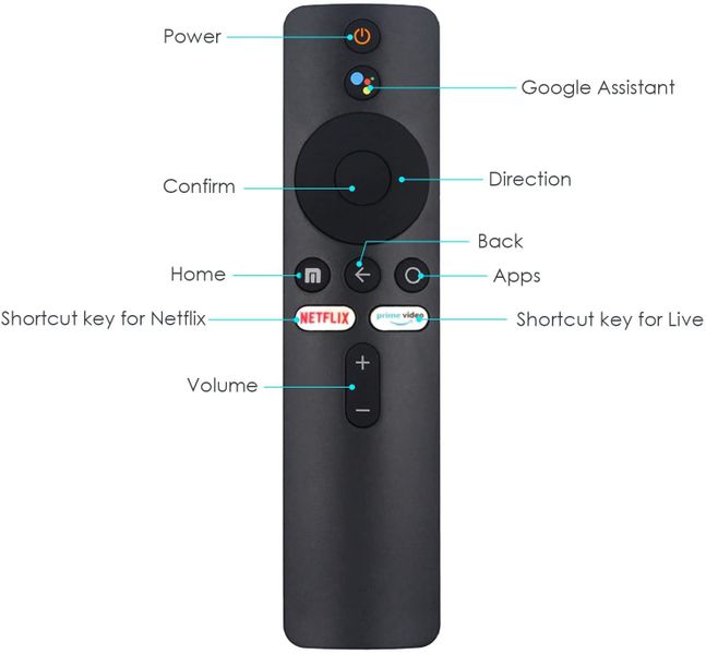 TV Remote Control For Mi TV Stick 4K Media Player remote