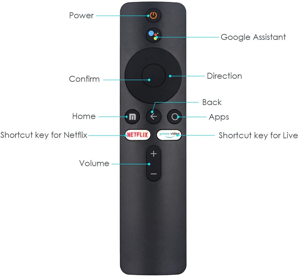 Replacement TV Remote For Mi TV Stick 4K Media Player with the voice ...