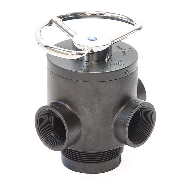 F56D1 2inch Runxin Manual Header Valve