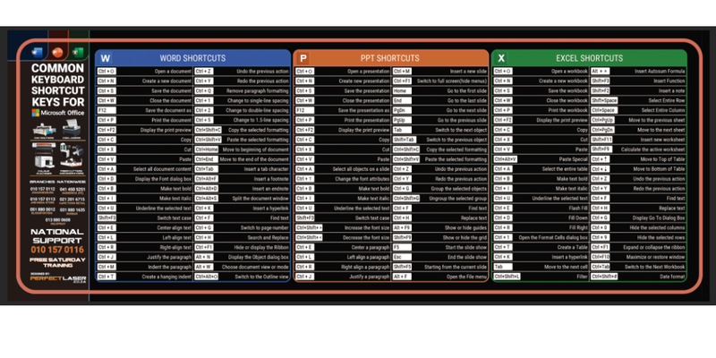 Microsoft Office Shortcut Mouse Pad - Perfect Laser Technologies - 80x30cm