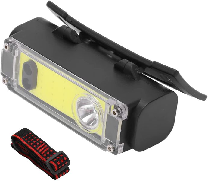 Rechargeable LED Headlamp 6 Modes with 3400mah Cell