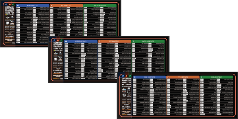 Microsoft Office Shortcut Mouse Pad -Perfect Laser Technologies (Pack of 3)