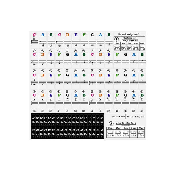 Piano Keyboard Sticker Colorful Piano Keyboard Stickers for Learning Piano