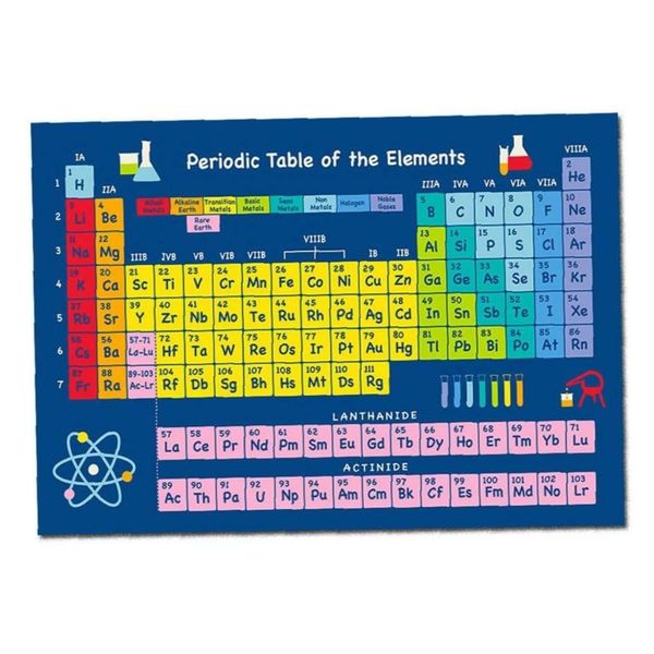 Decor Educational Periodic Table Of Elements Poster 60cm x 40cm