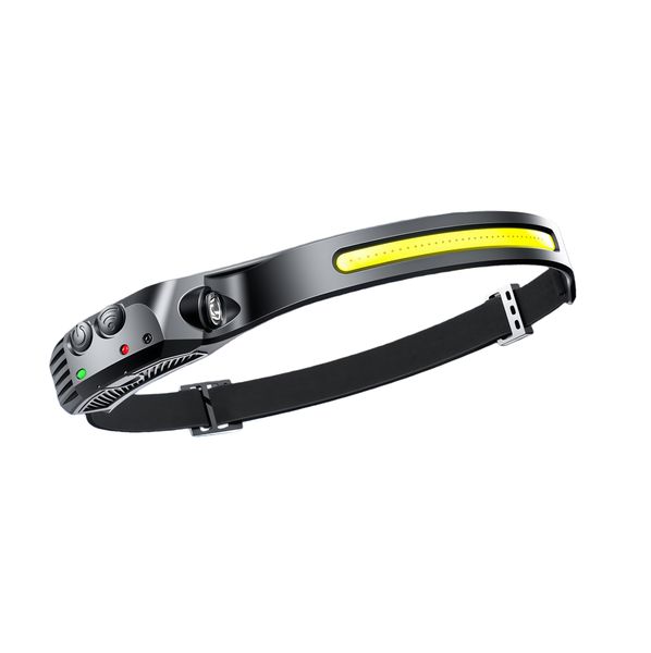 High Capacity Headlamp, TYPE-C Interface, Ultra-Wide Angle Beam
