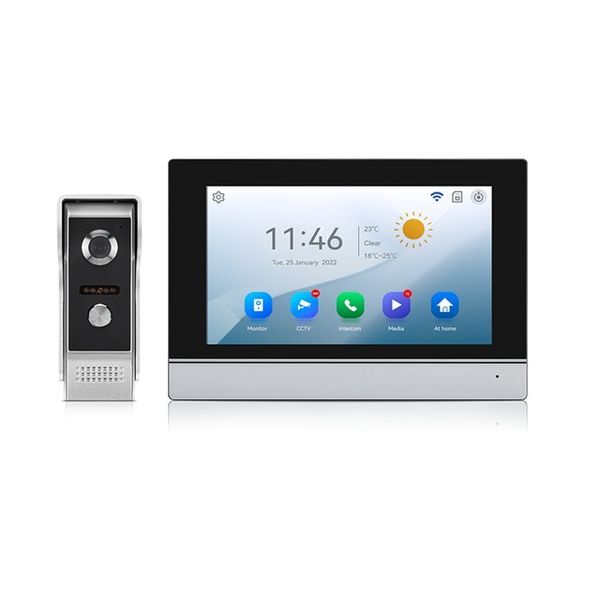 ClarityGuard Door HD