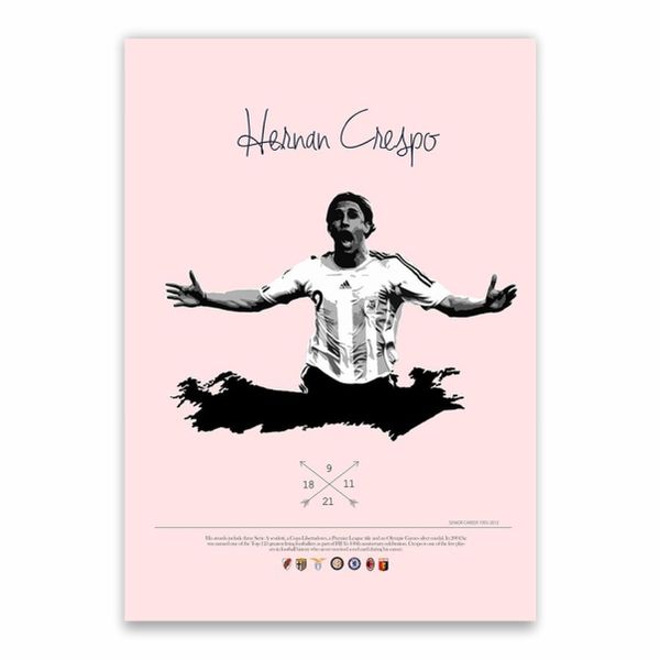 Hernan Crespo Clubs Poster - A1