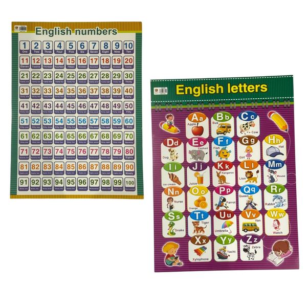 2 Pcs Big Educational Posters Learning Wall Chart Set For Kids