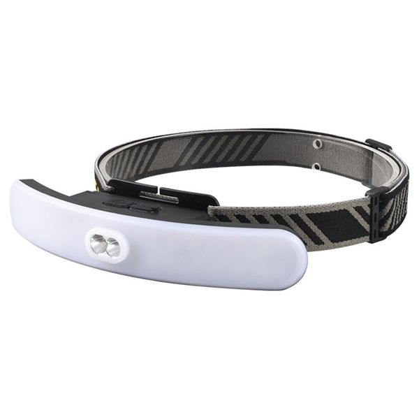 Rechargeable LED Headlamp Work Light - C03