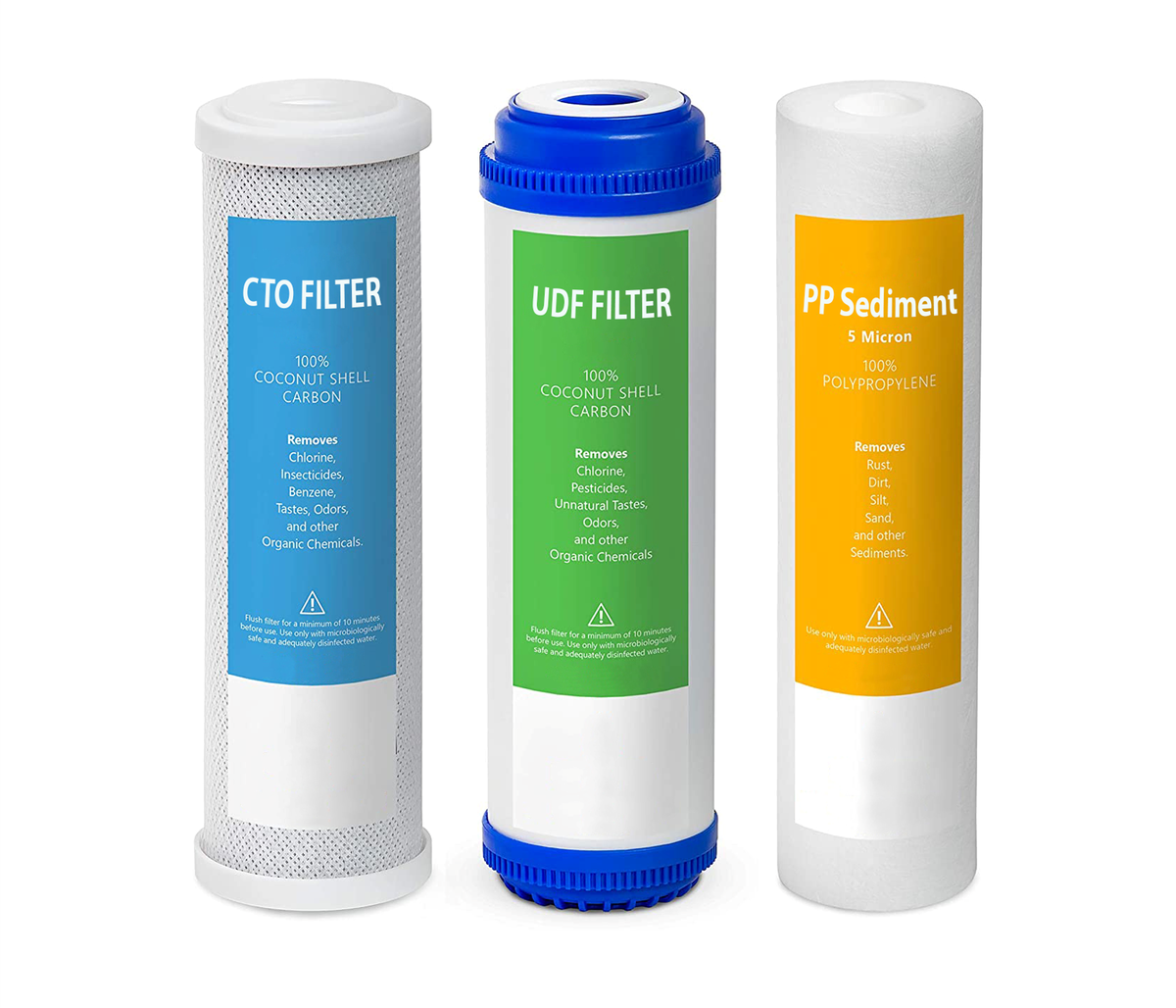 Reverse Osmosis Replacement Water Filter Pack (6 Months)