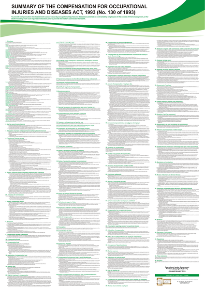 COID - Act - A1 Laminated Poster