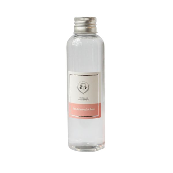 Anke Products - Sandalwood &amp; Rose Refill Bottle